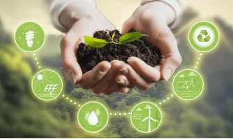 AZKarbon'un Sürdürülebilir Kalkınma Hedefleri